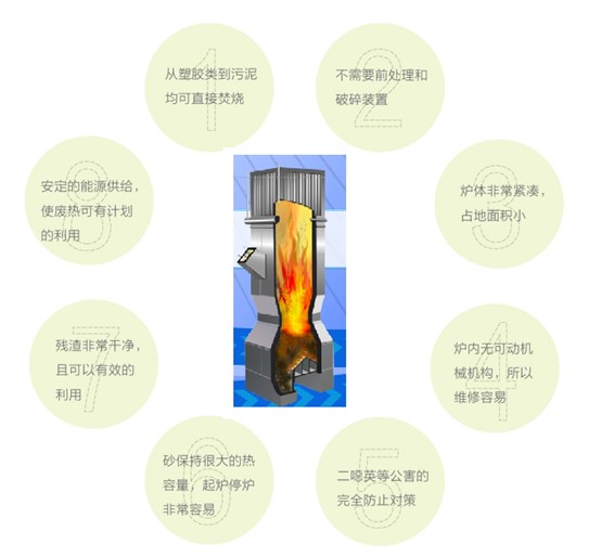 shengwu2.jpg